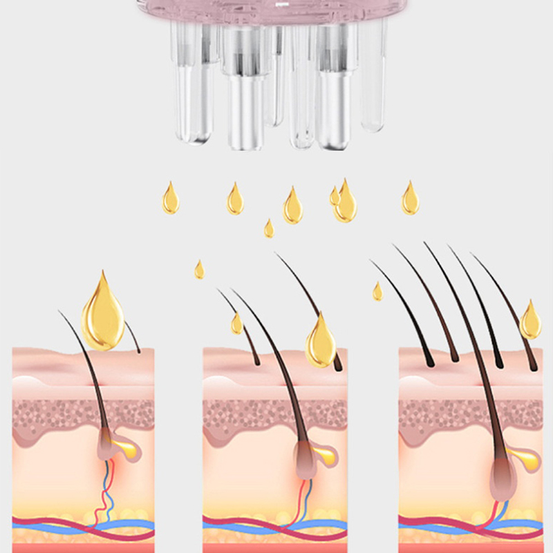 Aplikator do skóry głowy 5ml z – Root Stimulator Liquid recenzja i cena
